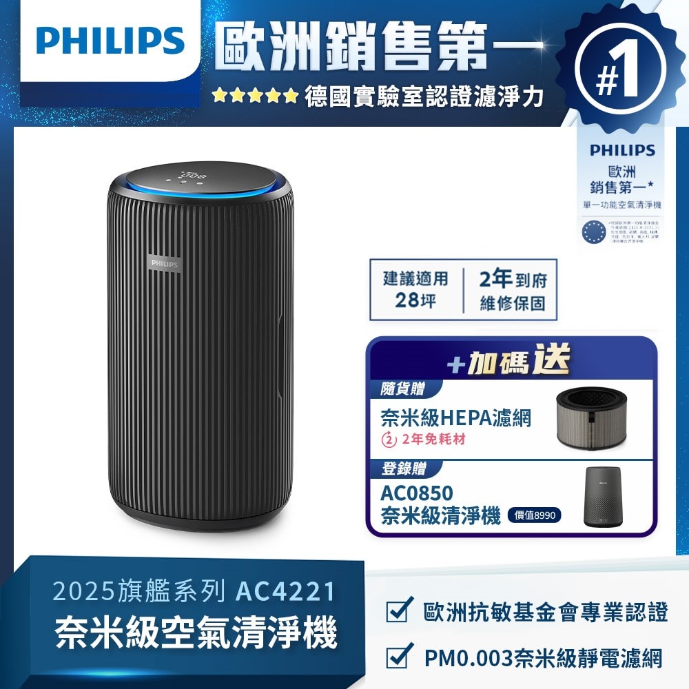 【Philips 飛利浦】AC4221/81 奈米級空氣清淨機