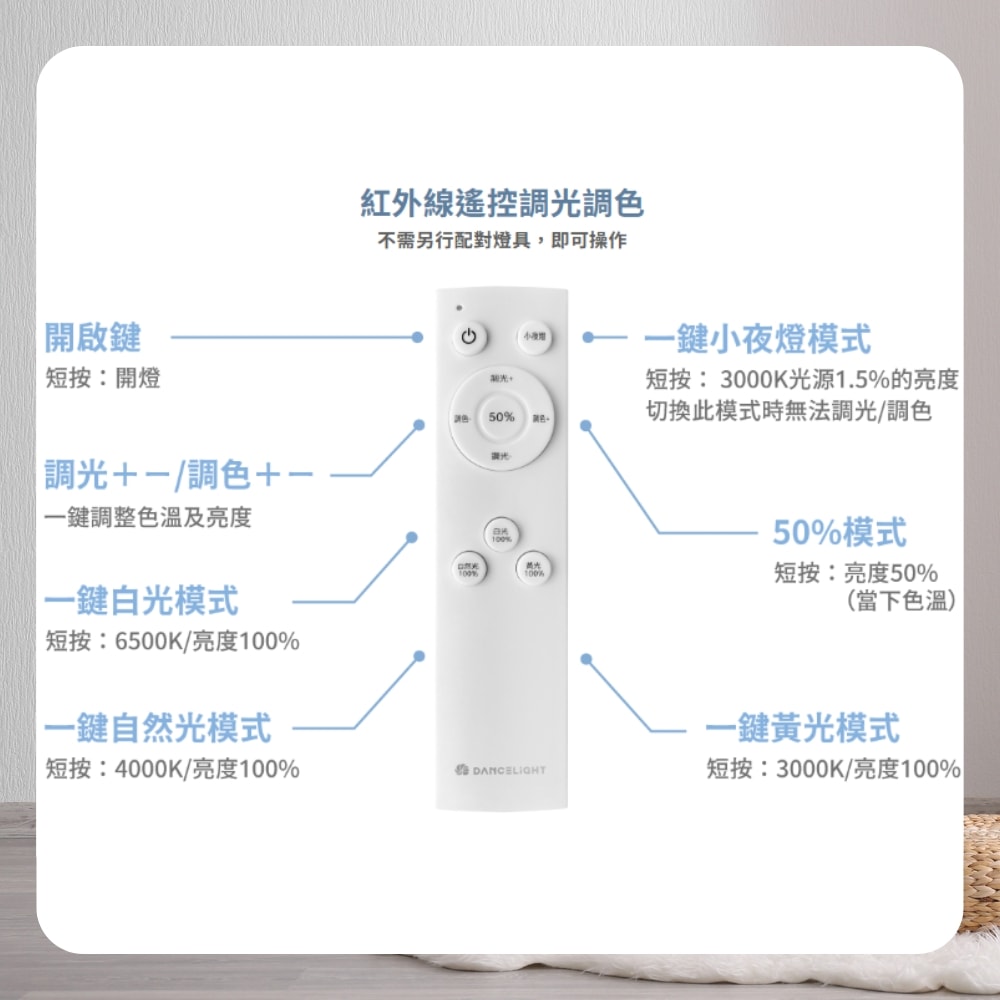 【DanceLight 舞光】LED 雲朵吸頂燈 30W 遙控款 無段調光調色 適用2-4坪