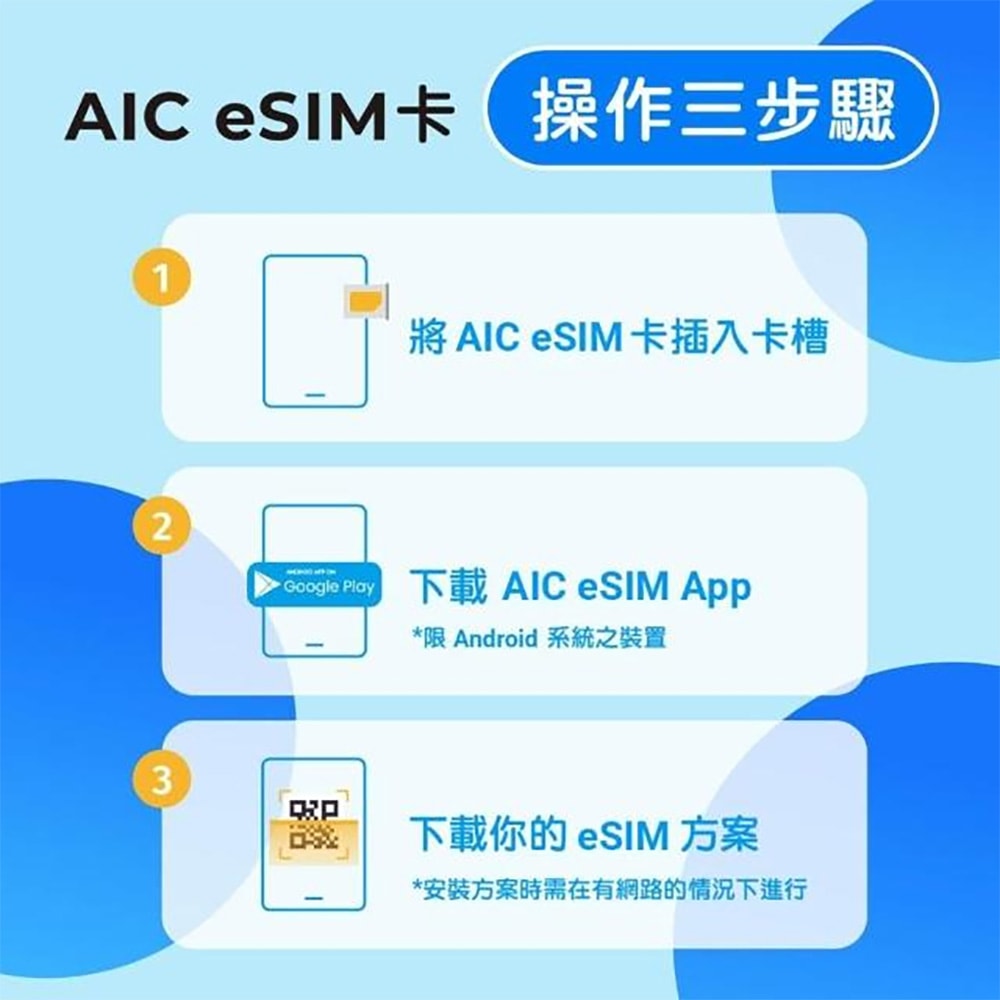 【AIC 艾卡科技】AIC eSIM卡 安卓手機也能擁有eSIM功能！ (網卡 上網 網路 eSIM 全球網路方案無限制)