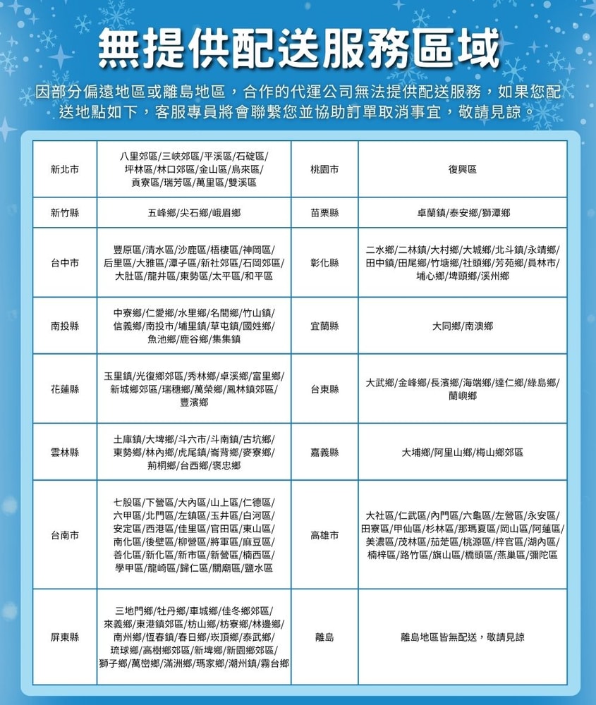 【統一】AB原味優酪乳1830ml(冷藏專區需滿$399才能出貨)