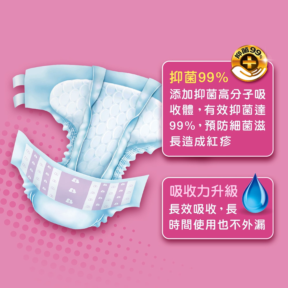 【包大人】全功能防護成人紙尿褲S~XXL(6包/箱購,黏貼型)