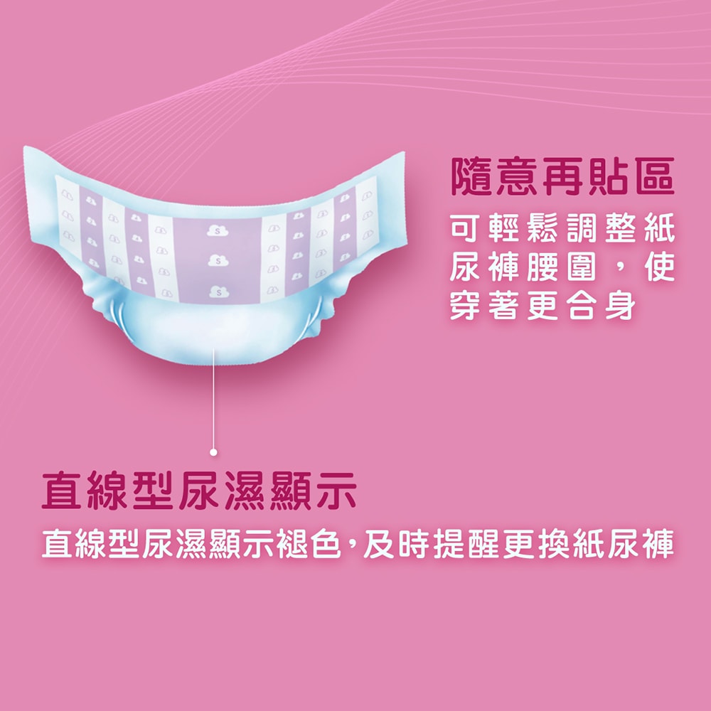 【包大人】全功能防護成人紙尿褲S~XXL(6包/箱購,黏貼型)