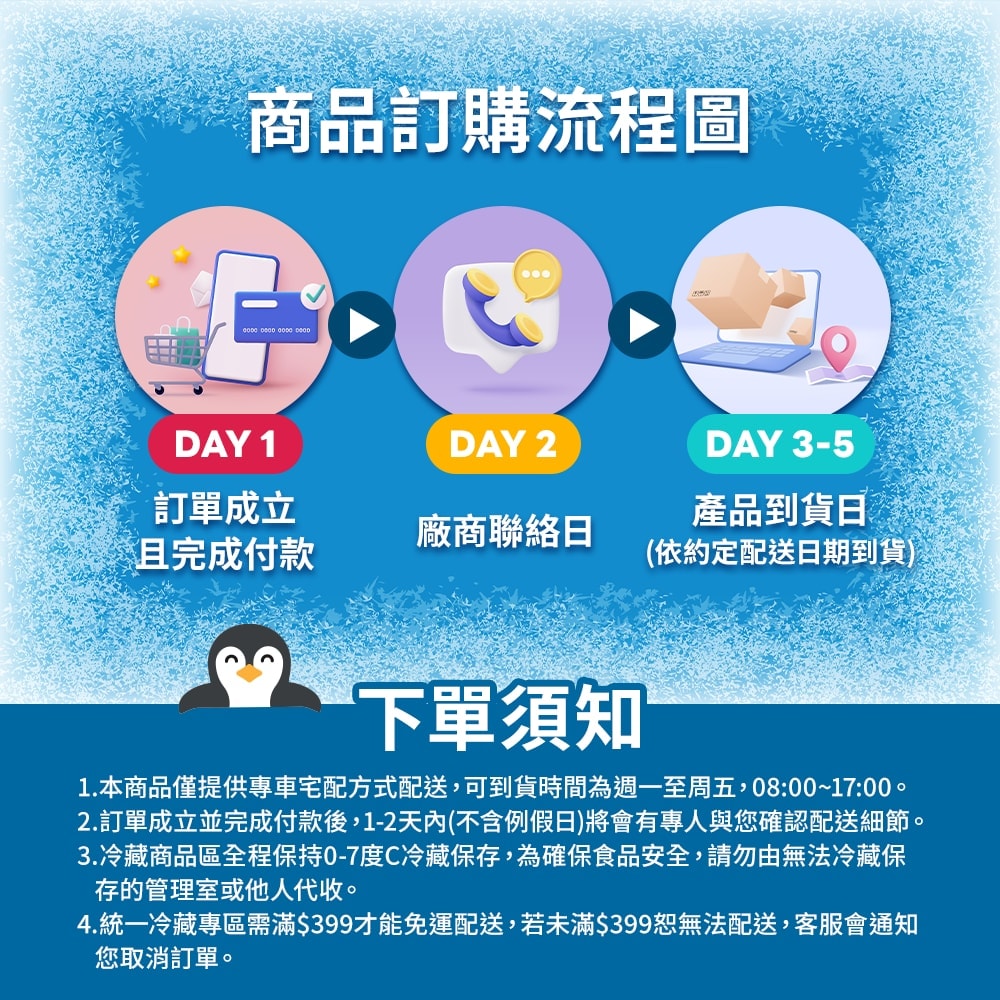 【統一】左岸咖啡館厚乳拿鐵咖啡CUP 240ml(冷藏專區需滿$399才能出貨)