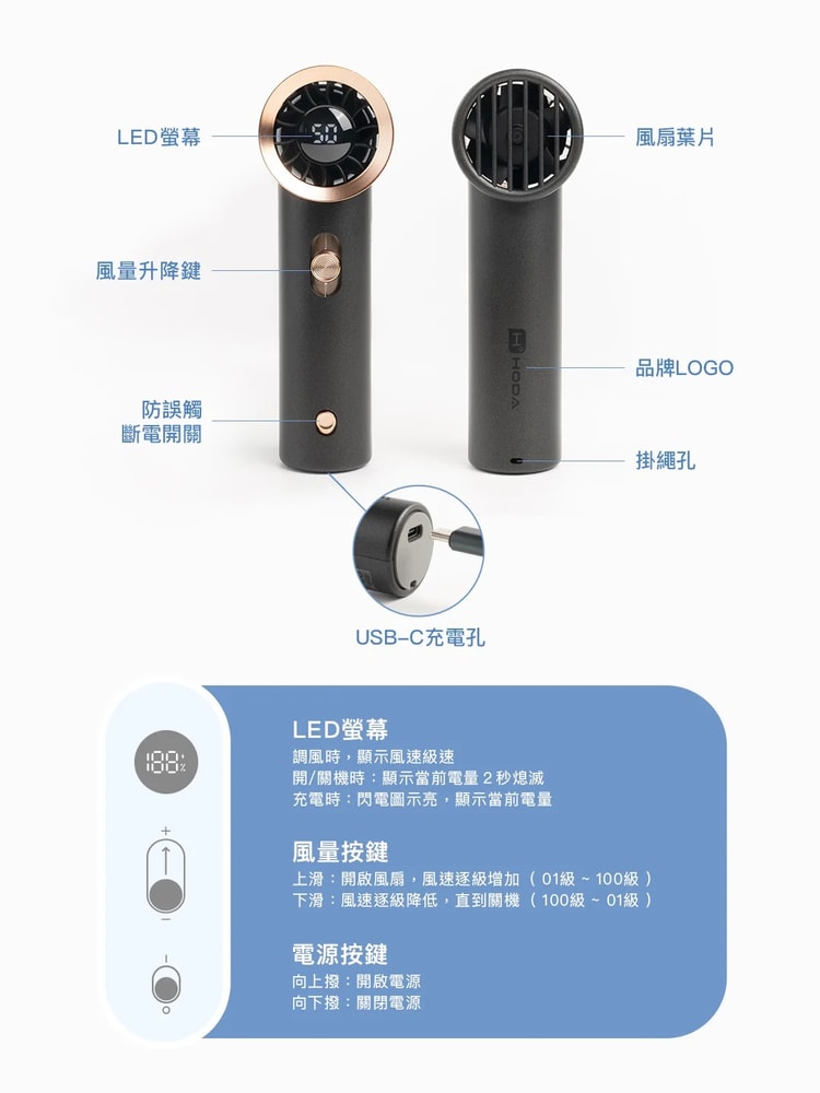 【Hoda】100段風力 mini 渦輪隨身風扇