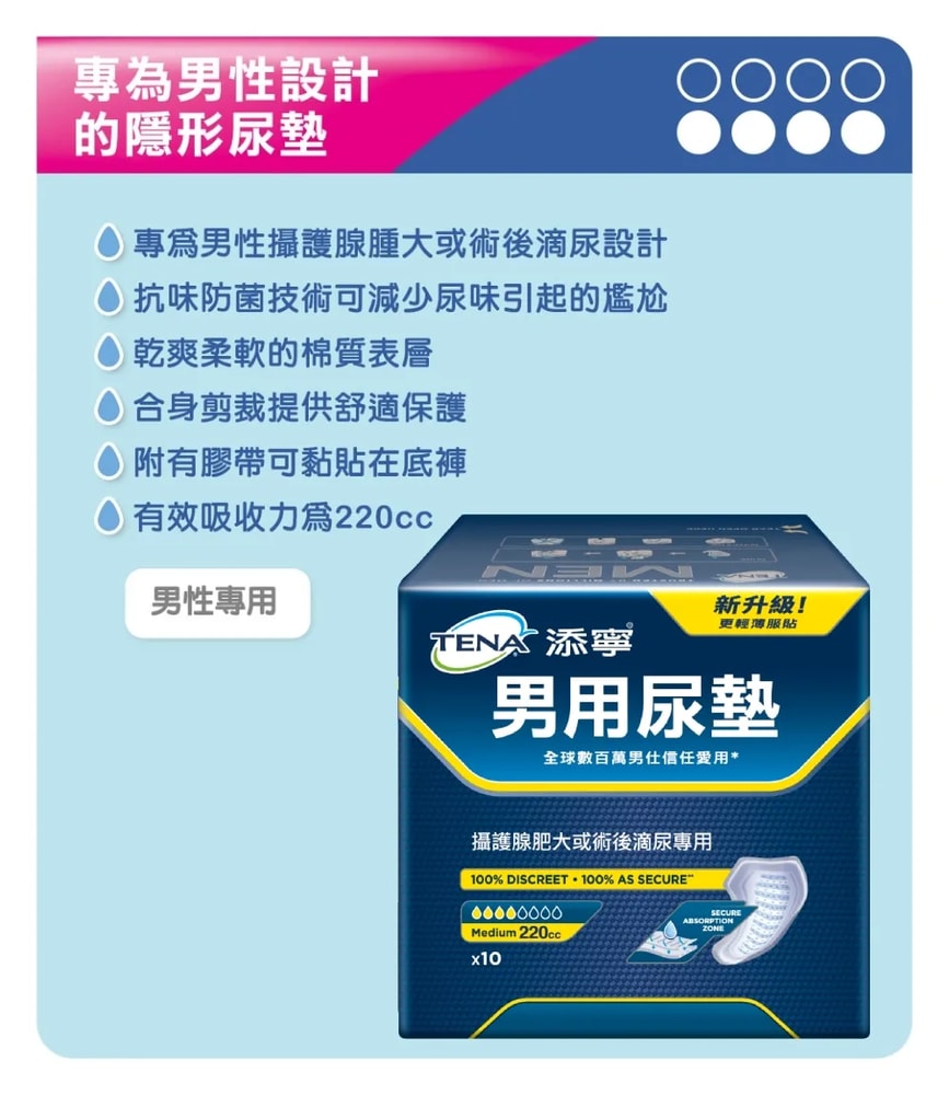 【添寧】男用尿墊/防漏尿用 一般型 Lv.1 (12片×8包/箱購)