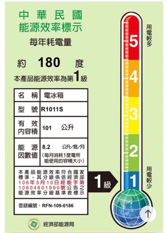 【TECO 東元】R1011S 101公升一級能效小鮮綠雙門冰箱