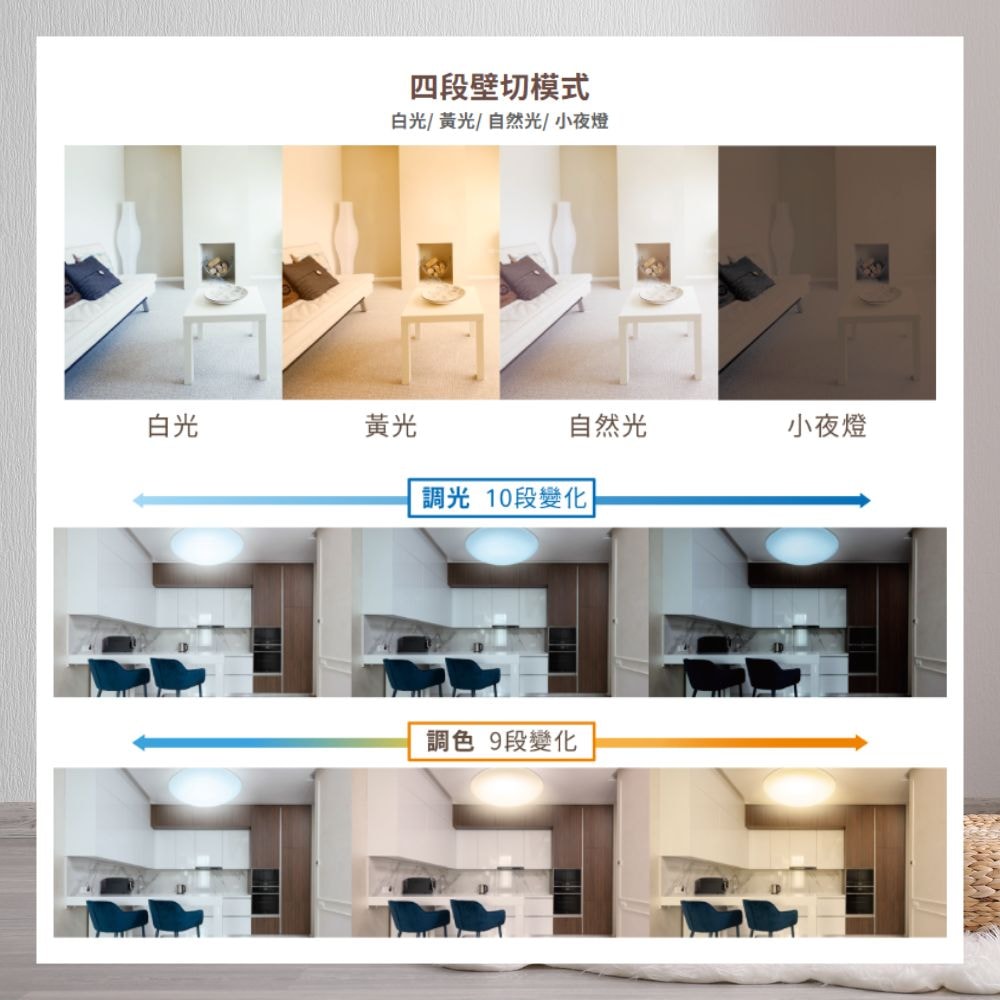 【DanceLight 舞光】50W 風姿雅緻遙控吸頂燈 多段調光調色 吸頂燈  梧桐木紋 樟木紋