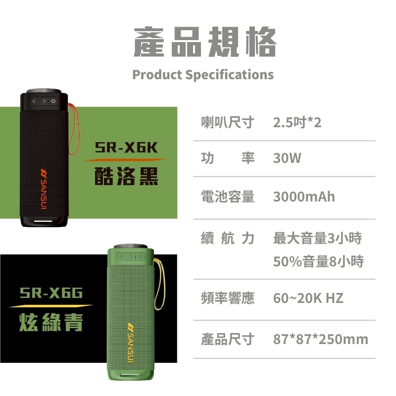 【SANSUI 山水】SR-X6 漫遊者可攜式重低音藍牙喇叭