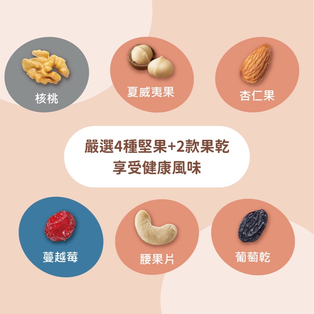 【愛不囉嗦】暖心堅果派對禮盒(附提袋)，共1盒