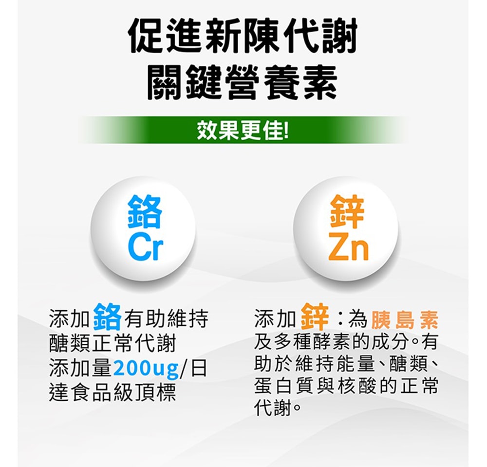 【台塑生醫】好鉻苦瓜複方膠囊(90粒/瓶) 3瓶/組