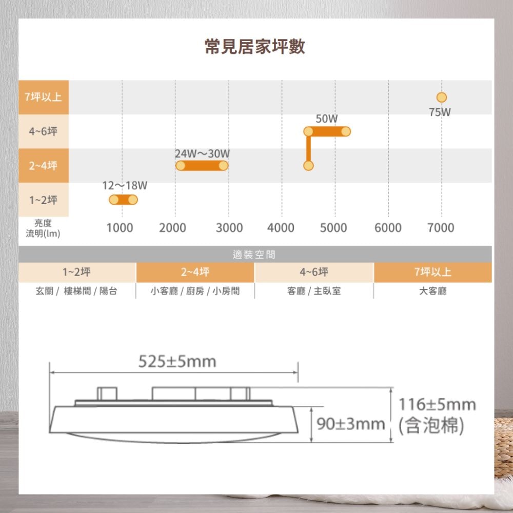 【DanceLight 舞光】50W 風姿雅緻遙控吸頂燈 多段調光調色 吸頂燈  梧桐木紋 樟木紋