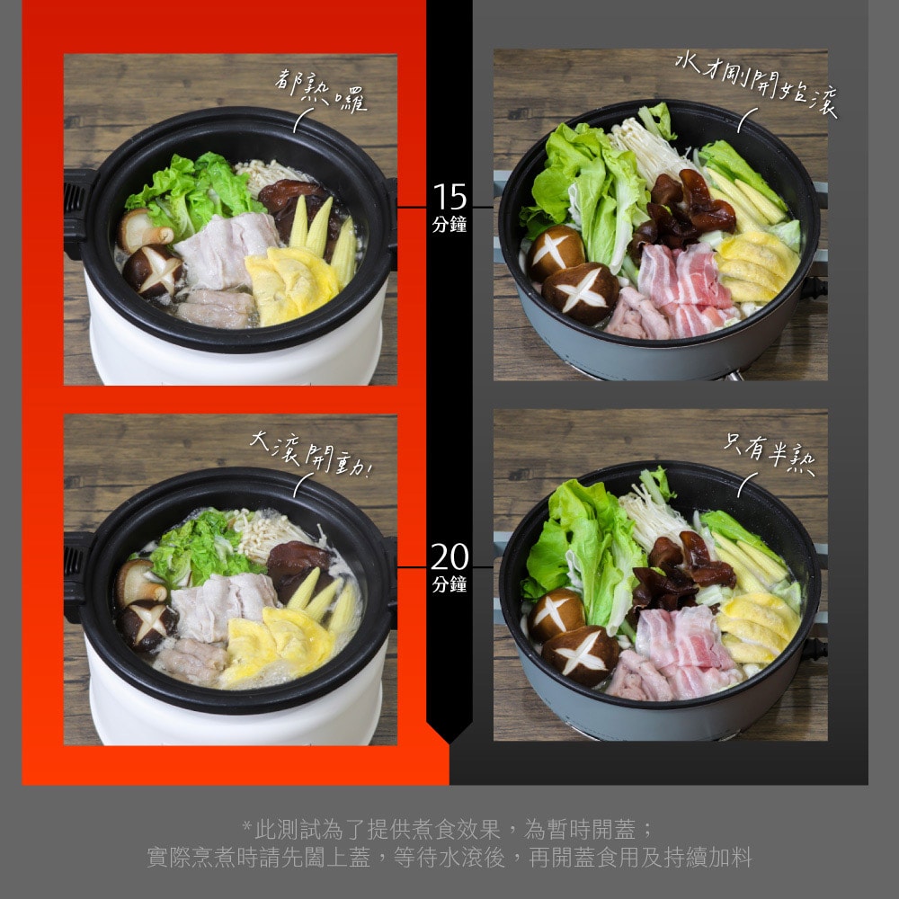 【KINYO】無水微壓好食鍋 2L( PCO-2550 )
