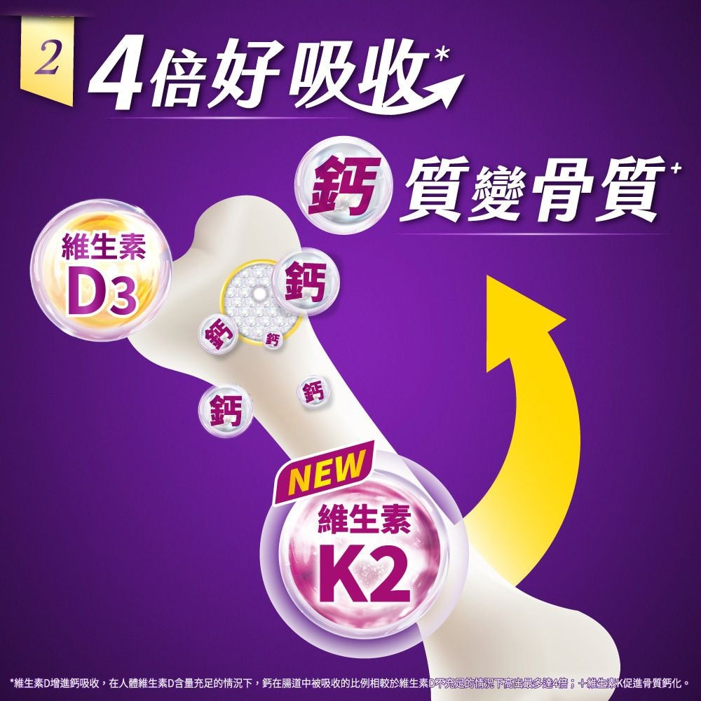 【Caltrata 挺立】高鈣強力錠+K2配方 135粒/瓶