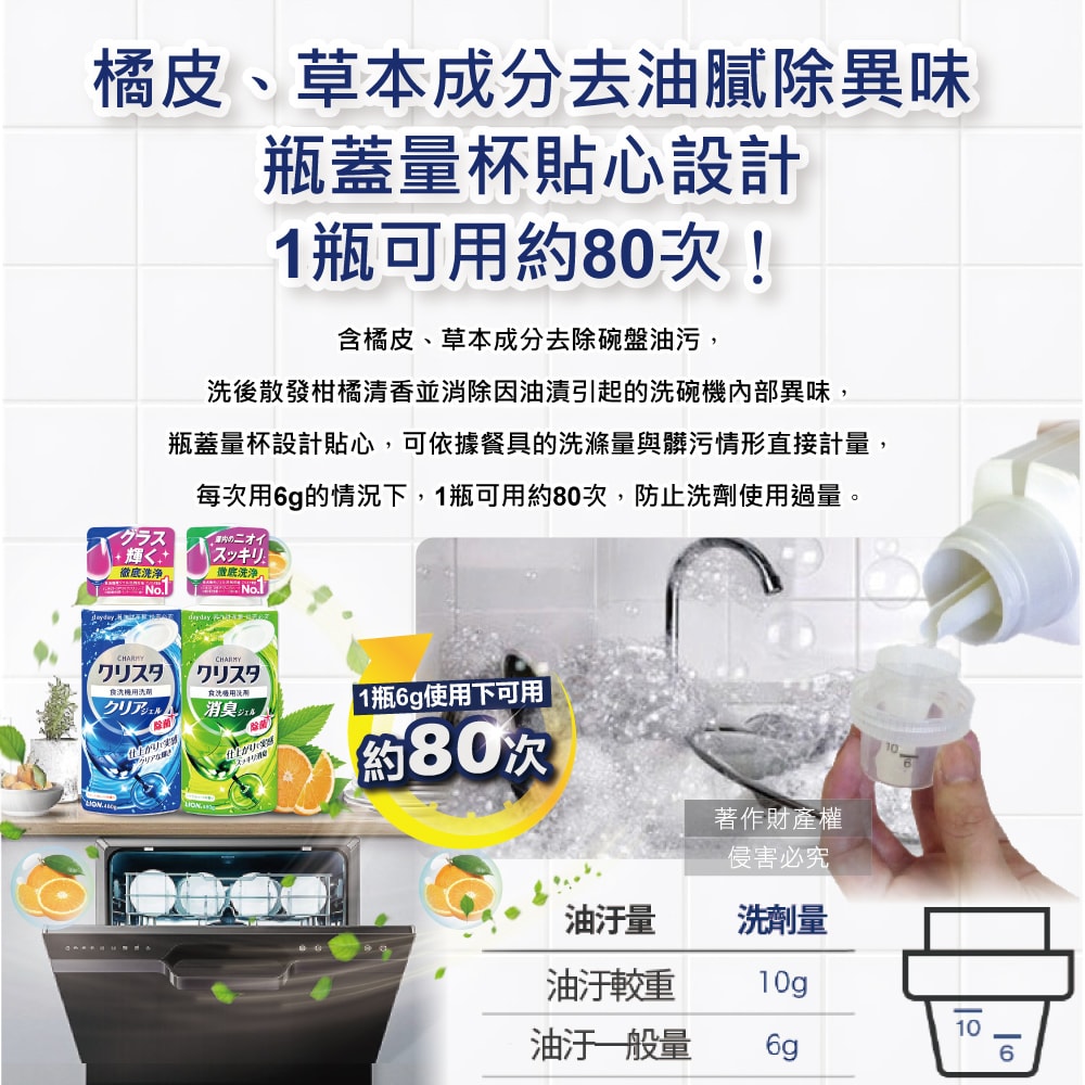 【LION 獅王】(1+1超值組)CHARMY洗碗機專用雙重酵素洗碗精480g正瓶+840g補充瓶(碗盤餐具洗滌凝膠,中性去油污淨味清潔劑,可用約220次)