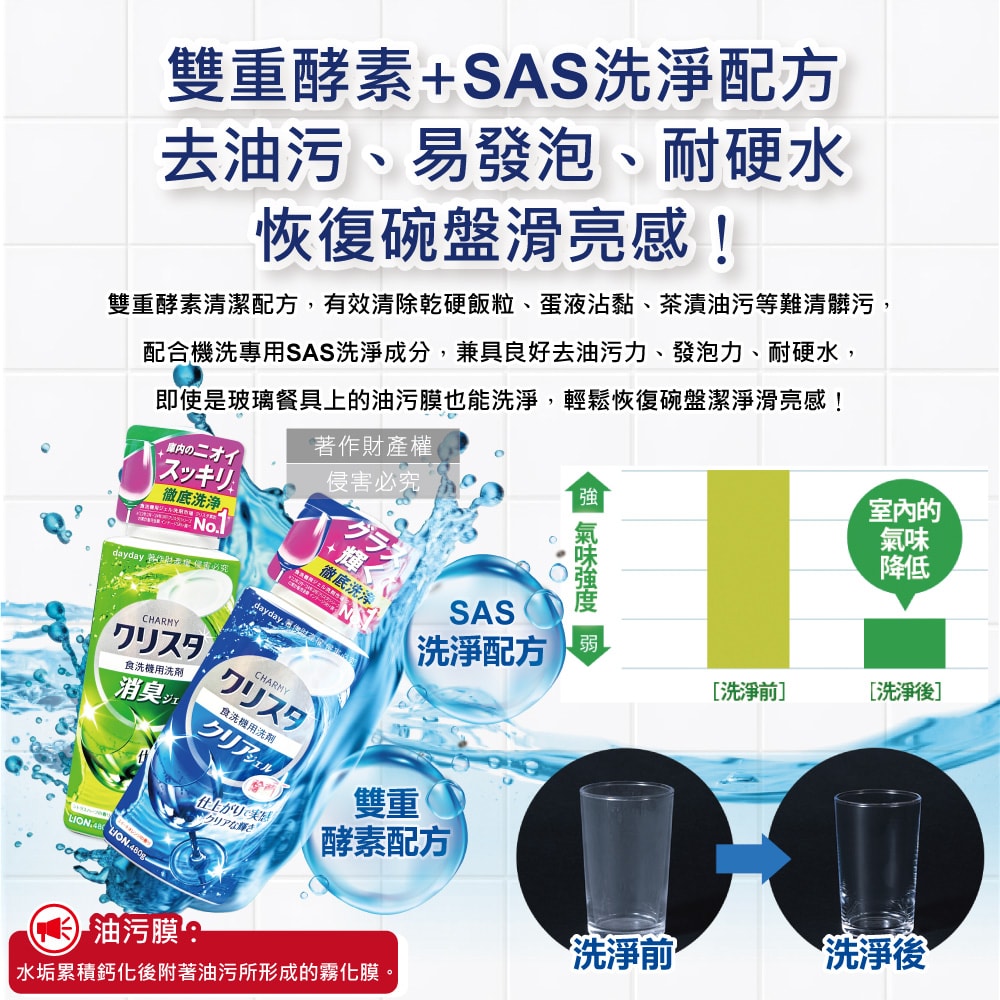 【LION 獅王】(1+1超值組)CHARMY洗碗機專用雙重酵素洗碗精480g正瓶+840g補充瓶(碗盤餐具洗滌凝膠,中性去油污淨味清潔劑,可用約220次)