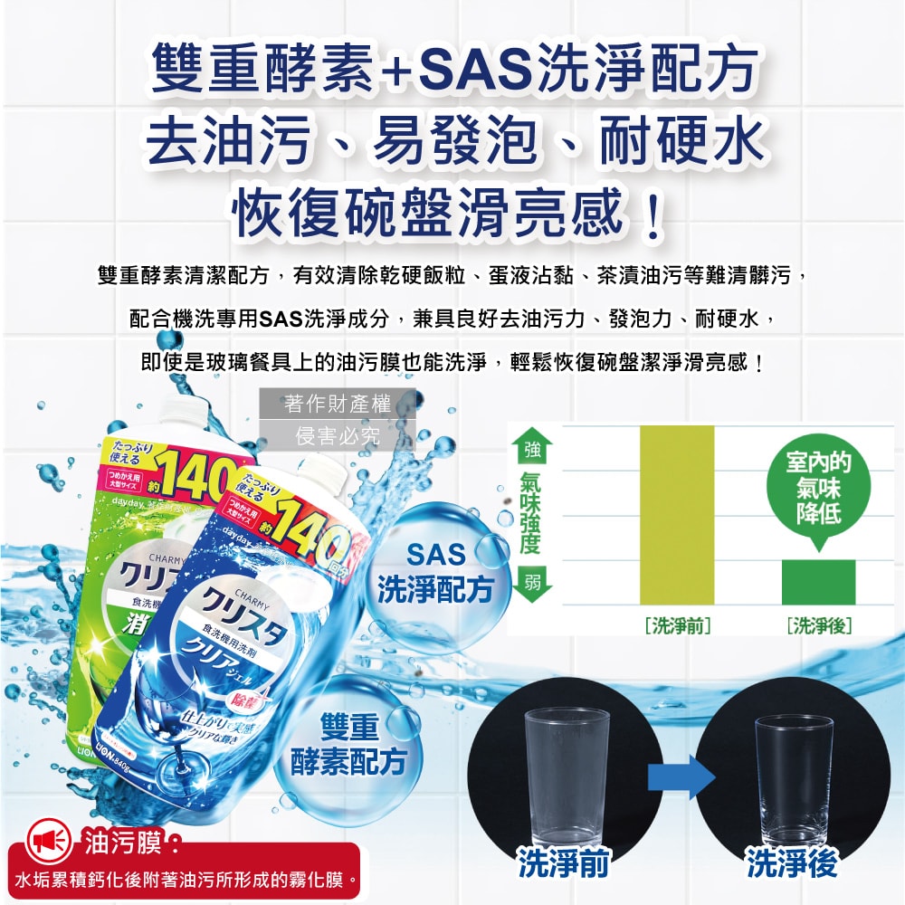 【LION 獅王】-CHARMY洗碗機專用雙重酵素凝膠洗碗精補充瓶840g/瓶(碗盤餐具洗滌清潔,碗筷中性溶液洗劑,去油淨味洗碗凝露,可用約140次)