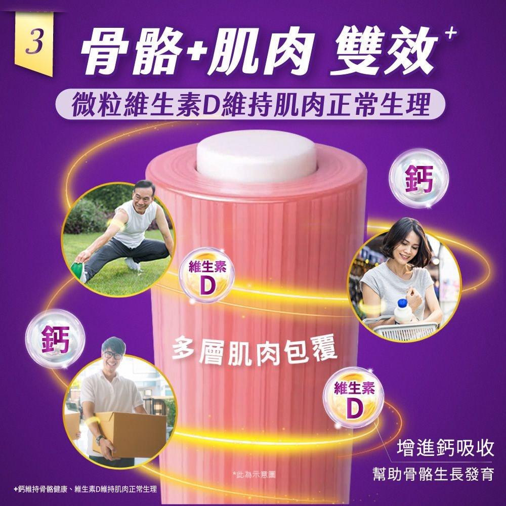 【Caltrata 挺立】高鈣強力錠+K2配方 135粒/瓶