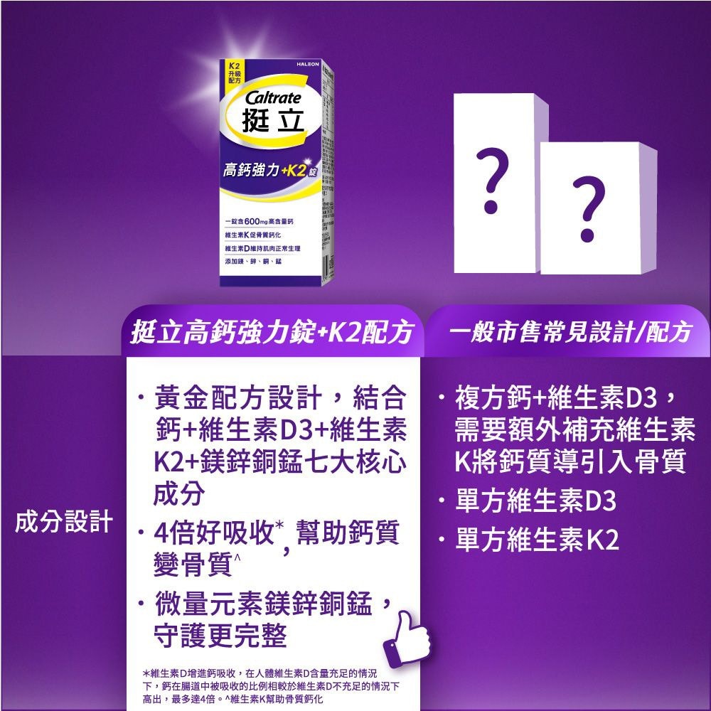 【Caltrata 挺立】高鈣強力錠+K2配方 135粒/瓶