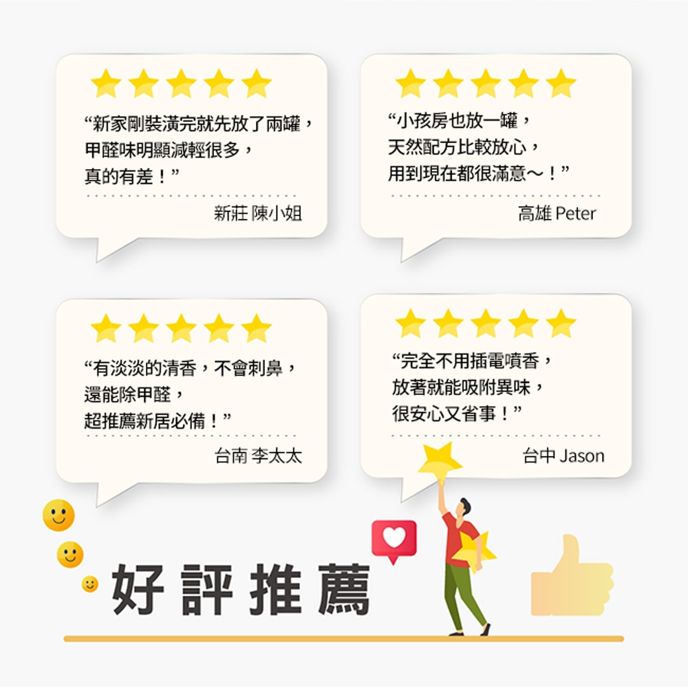 【百鈴】髒會滅除甲醛空氣清淨凍-3入(除甲醛/空氣清淨/活性碳/精油芳香/抗菌除味/MIT製造/自然無毒)