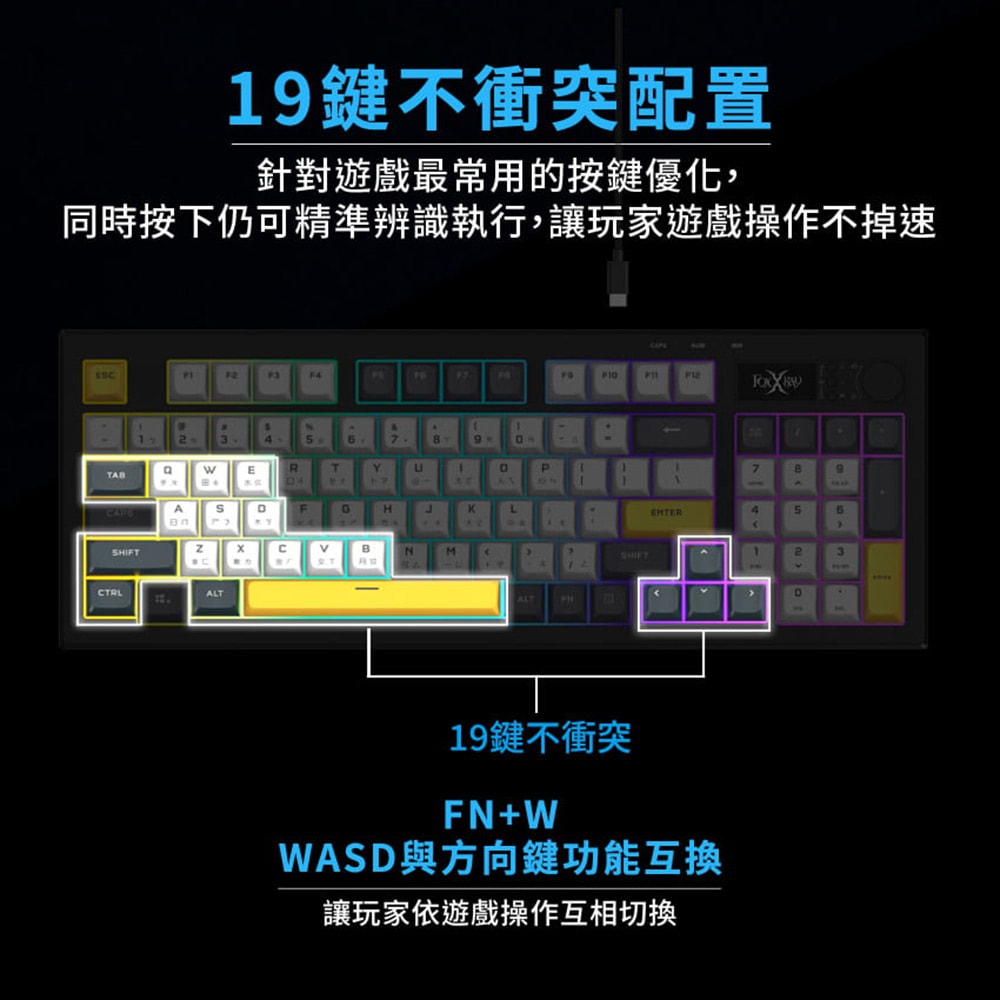 【FOXXRAY 狐鐳】烈影旋鈕式極致靜音電競鍵盤(FXR-BKL-97)