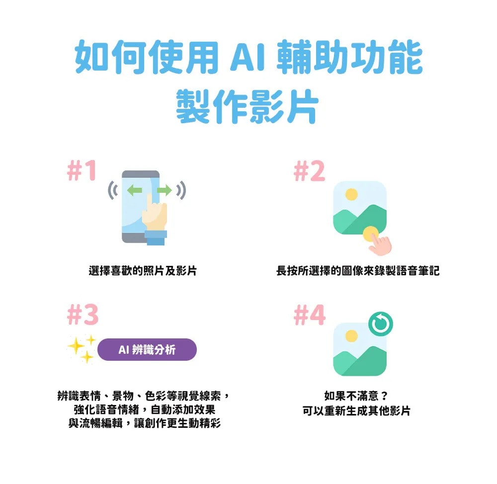 【myFirst】Camera 50 AI智慧兒童相機 2000萬畫素 照相機 拍照 補光 錄影 雲端 微距 智慧相機