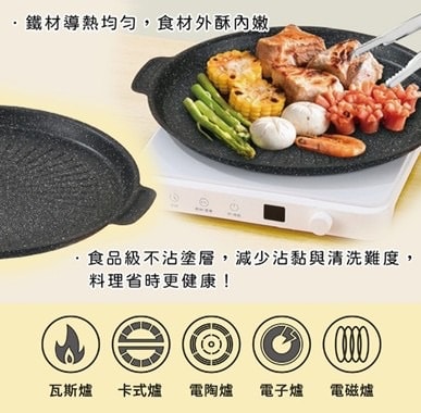 【好料理】GrillMate烤肉好夥伴組(烤盤x1,附烤肉夾x1,隔熱手指套x2)