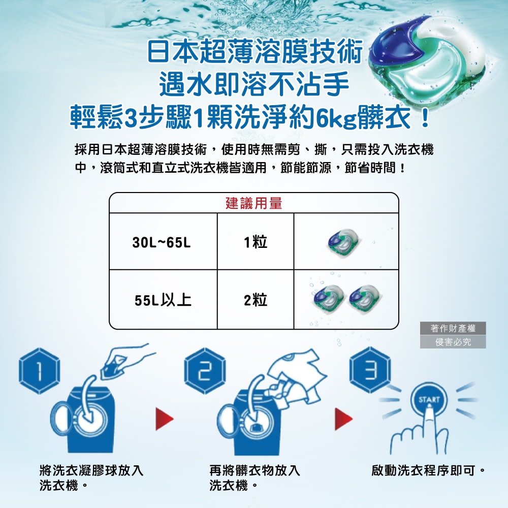 【P&G】4D酵素強洗淨去污消臭洗衣凝膠球28顆/袋(Ariel室內晾曬洗衣槽防霉,Bold持香柔順抗褶皺,濃縮洗衣膠囊,家庭號補充包,全洗衣機型適用)