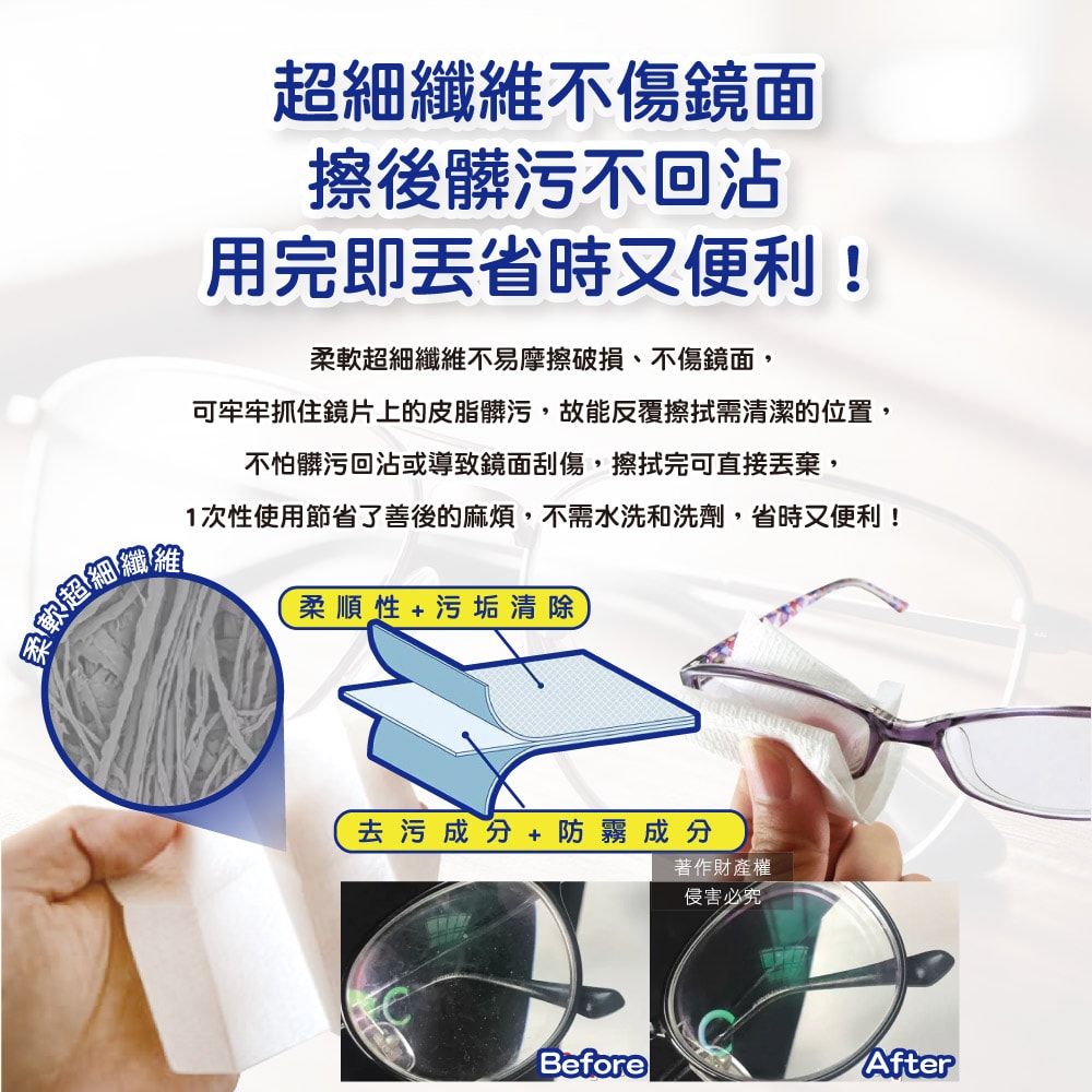 【小林製藥】去污速乾拋棄式眼鏡清潔濕巾40包/盒-防霧綠標(多材質鏡面保養除塵巾,旅行便攜獨立包裝擦拭布,鏡片起霧防護拭鏡紙)