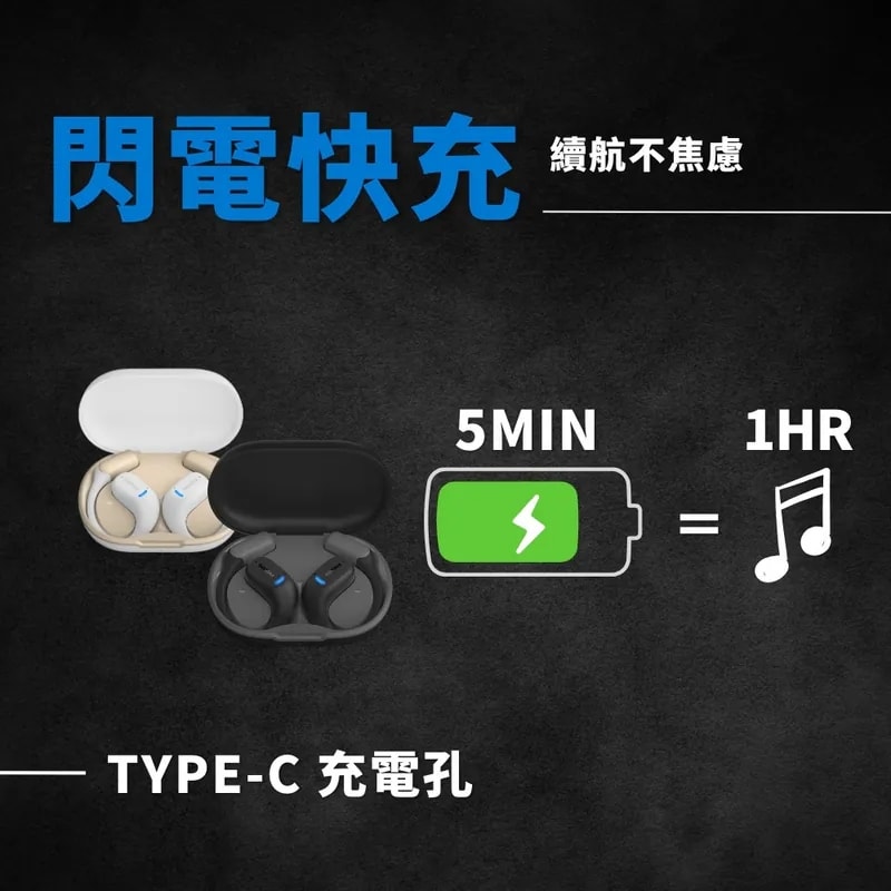 【Philips 飛利浦】開放式耳掛式藍牙耳機TAA6709