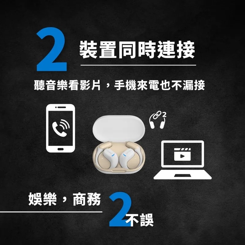 【Philips 飛利浦】開放式耳掛式藍牙耳機TAA6709