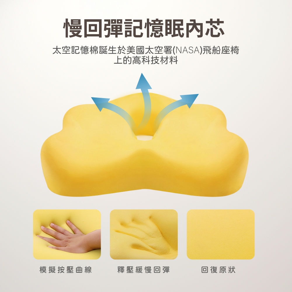 【寢室安居】釋壓慢回彈太空記憶棉坐墊/加高護腰靠墊-兩款可選