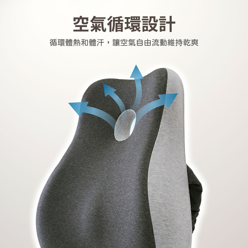 【寢室安居】釋壓慢回彈太空記憶棉坐墊/加高護腰靠墊-兩款可選