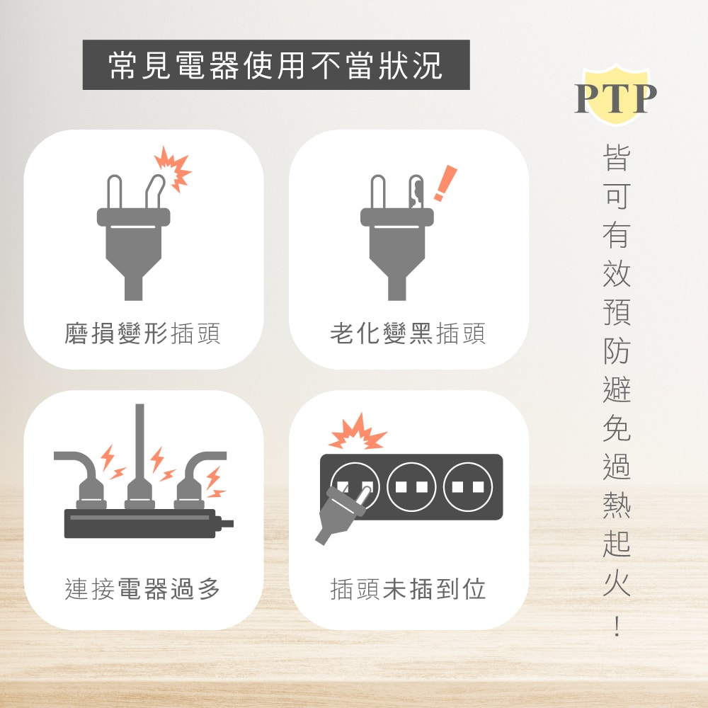 【KINYO】3P3開3多插頭分接器/分接式插座 (GI-333) 高溫斷電/多色任選