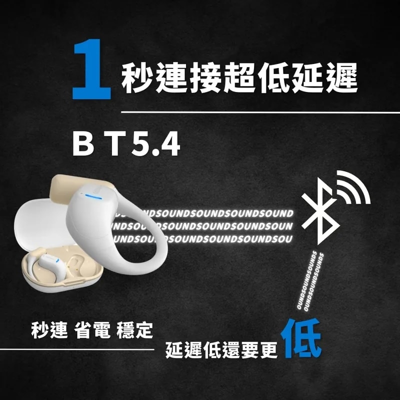 【Philips 飛利浦】開放式耳掛式藍牙耳機TAA6709