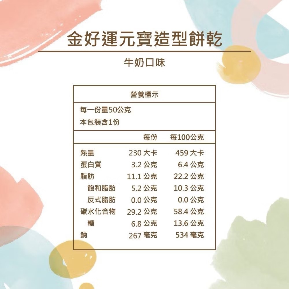 【金好運】【金好運牛奶口味】元寶造型餅乾15克(25入 / 箱)
