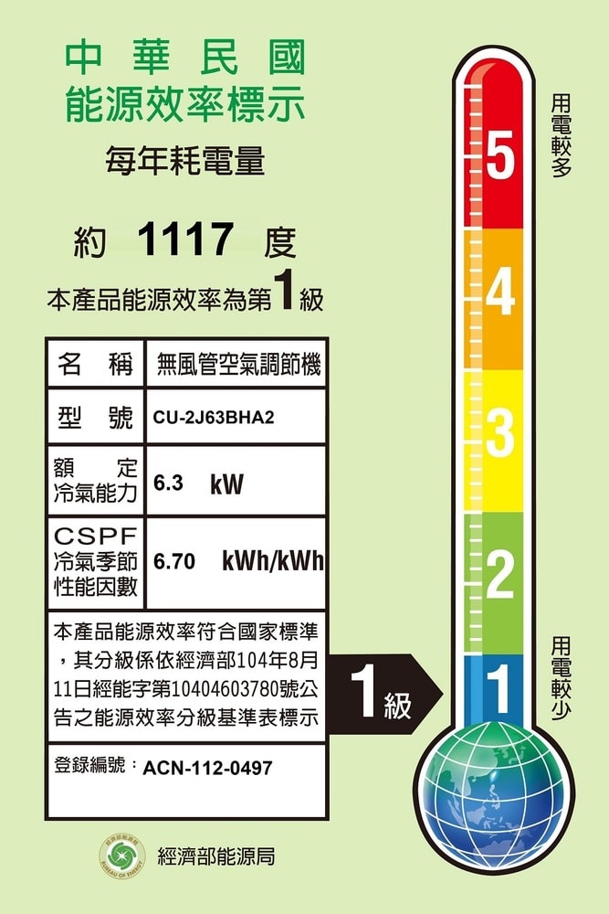 【Panasonic 國際牌】【CU-2J63BHA2】變頻冷暖1對2分離式冷氣外機(含標準安裝)