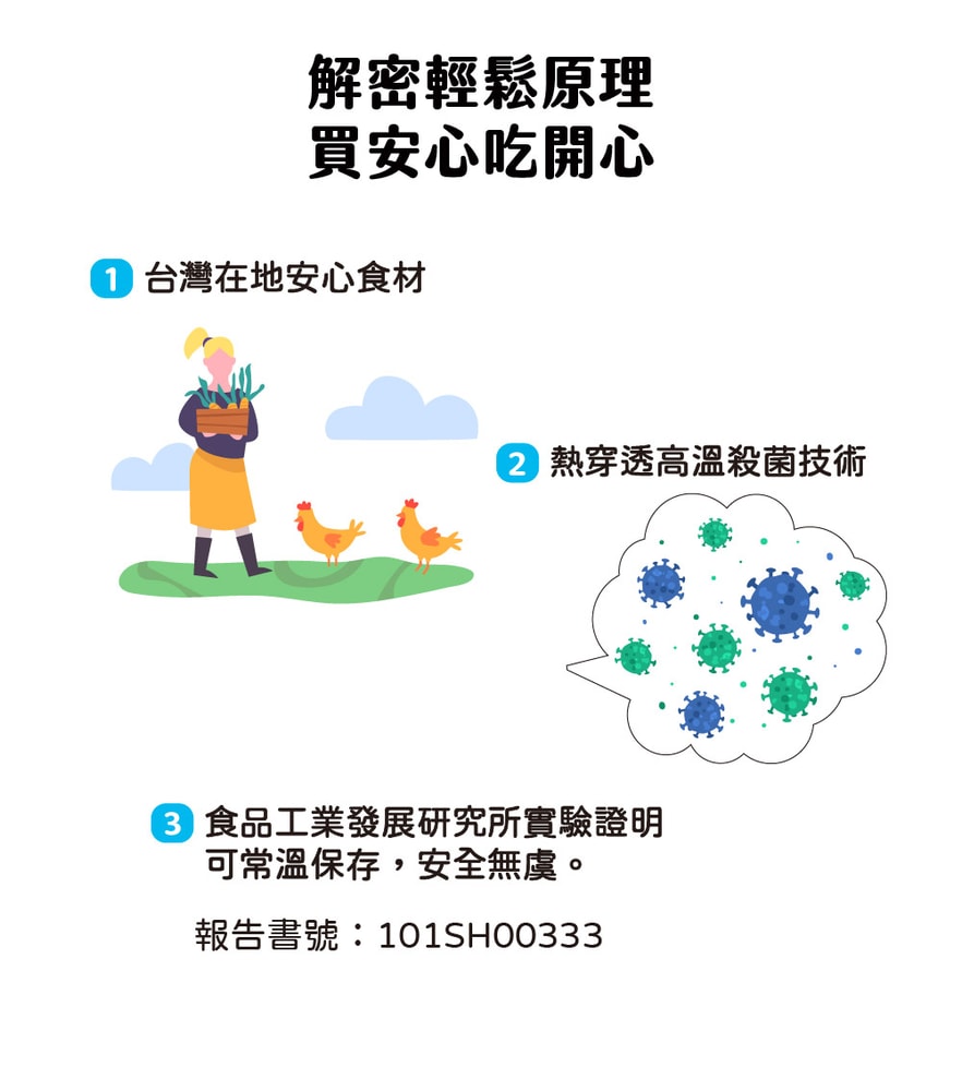 【兒食樂】寶寶粥(栗子黃金雞/米豆大尾鱸/紫米咕咕雞)(150g)_3包組