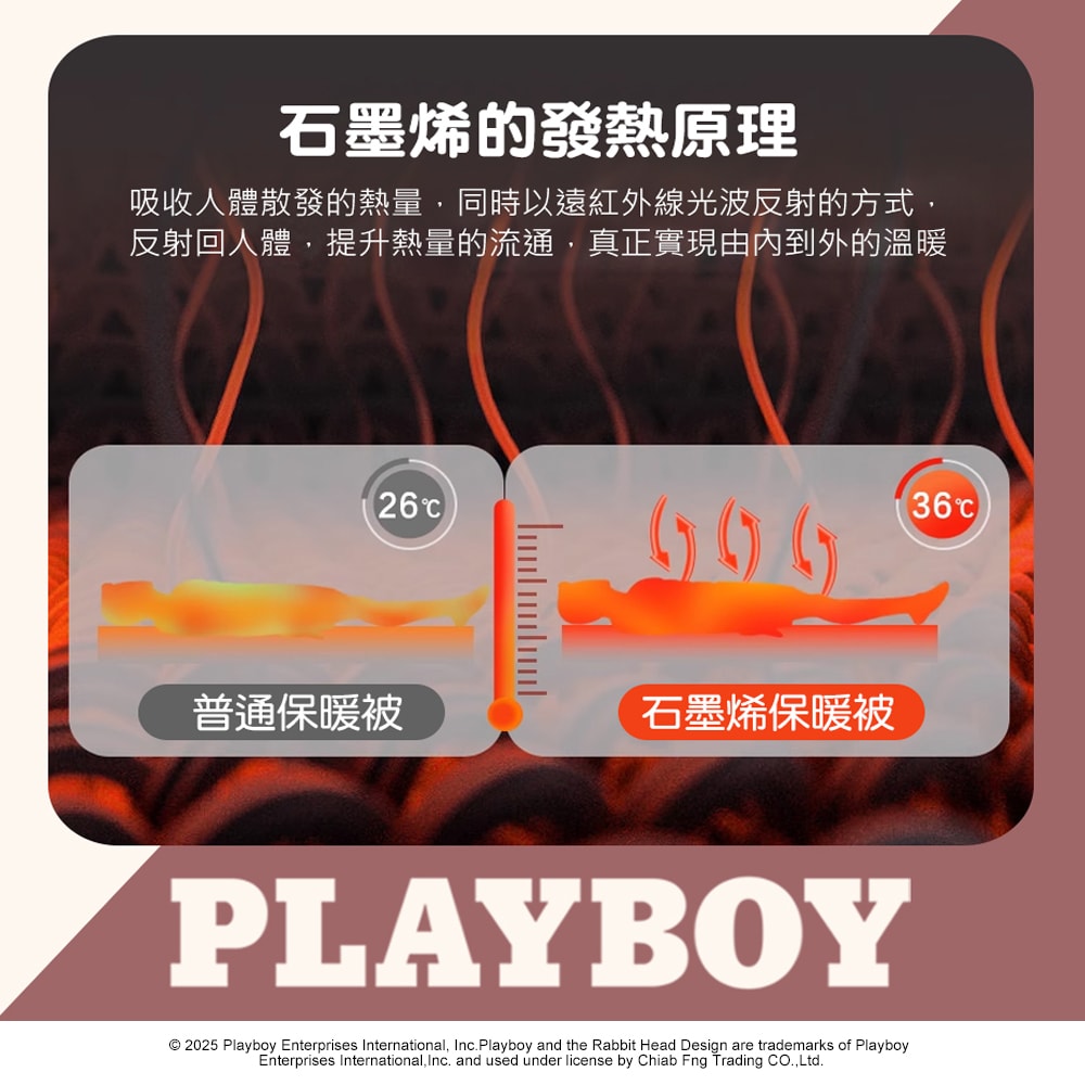 【PLAYBOY】石墨烯遠紅外線能量保暖冬被(雙人6x7尺/正版授權/多款任選/獨家花款/蓄溫保暖)