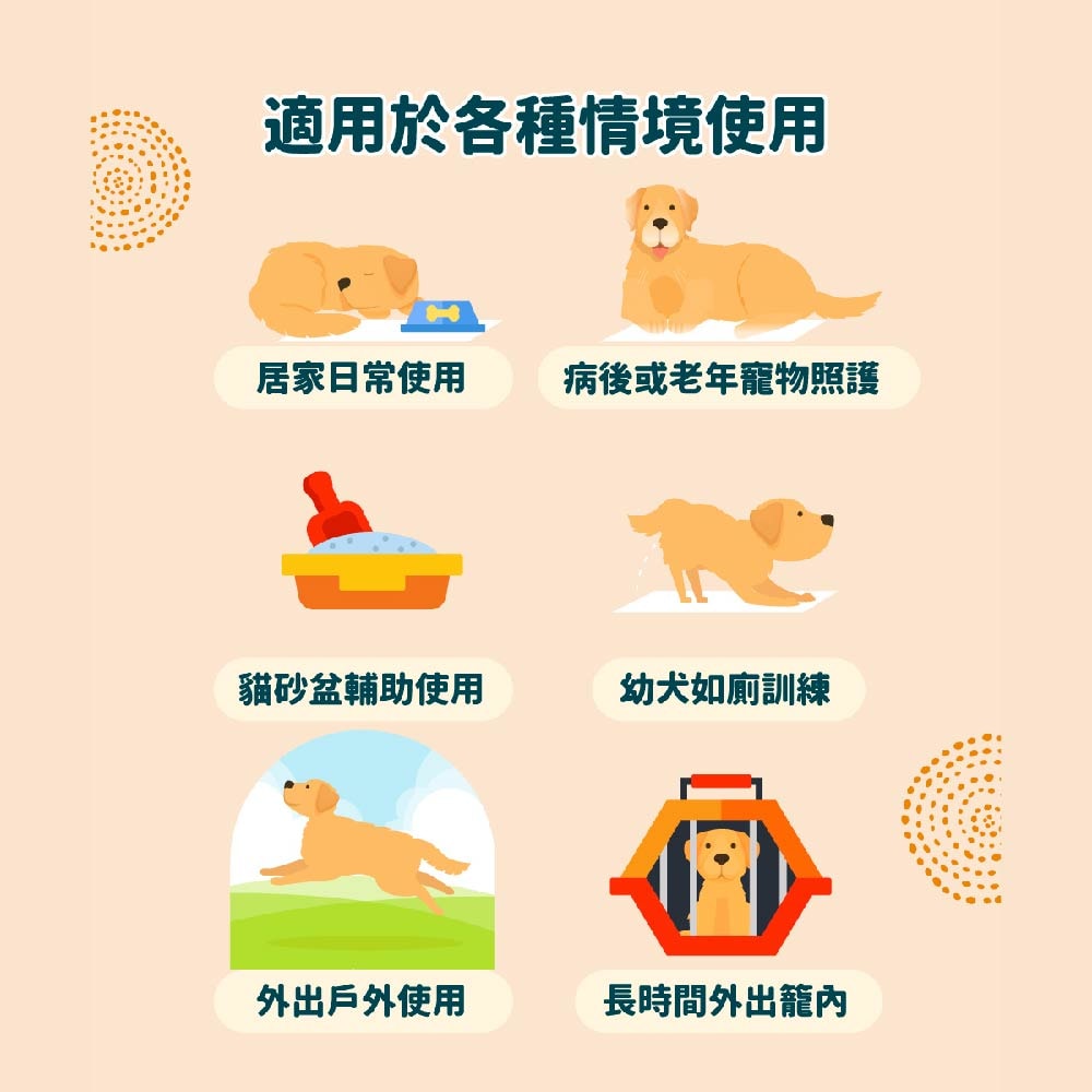 【Peepal X 我不是胖虎】Peepal 寵物尿墊 M/L/XL (8包/箱)