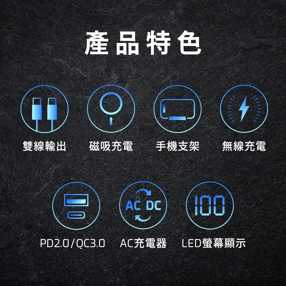 【Timo】Safe 安全防爆電芯 多功能磁吸固態行動電源12000mAh