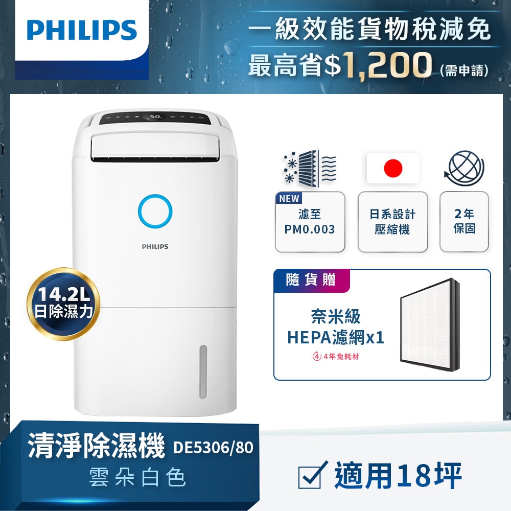 【Philips 飛利浦】DE5306 14.2L抗敏清淨除濕機_贈濾網