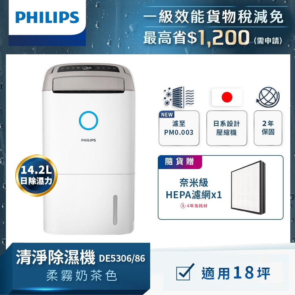【Philips 飛利浦】DE5306 14.2L抗敏清淨除濕機_贈濾網