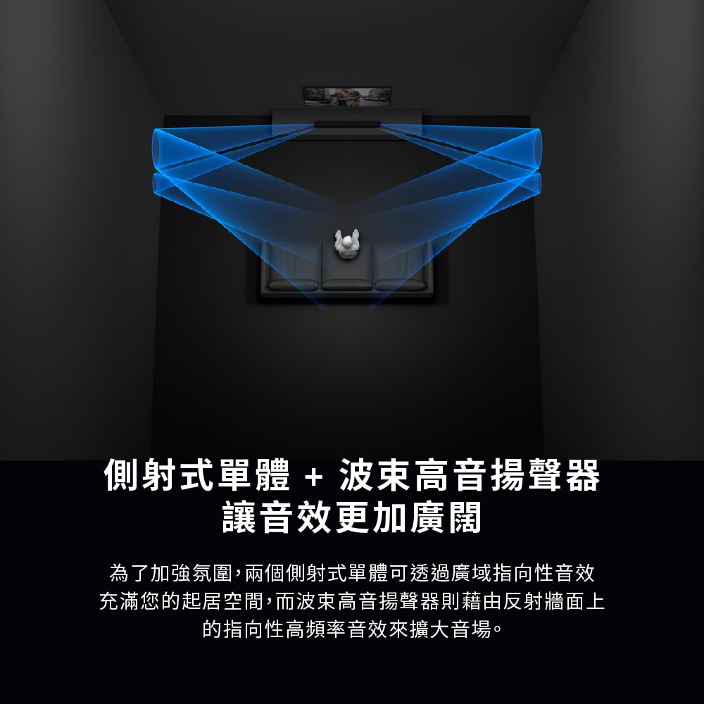 【SONY 索尼】HT-A9000+SA-SW7