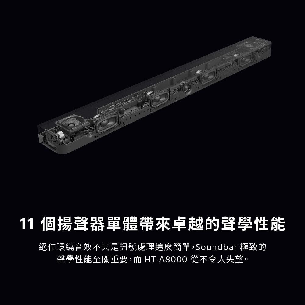 【SONY 索尼】A8000+RS8