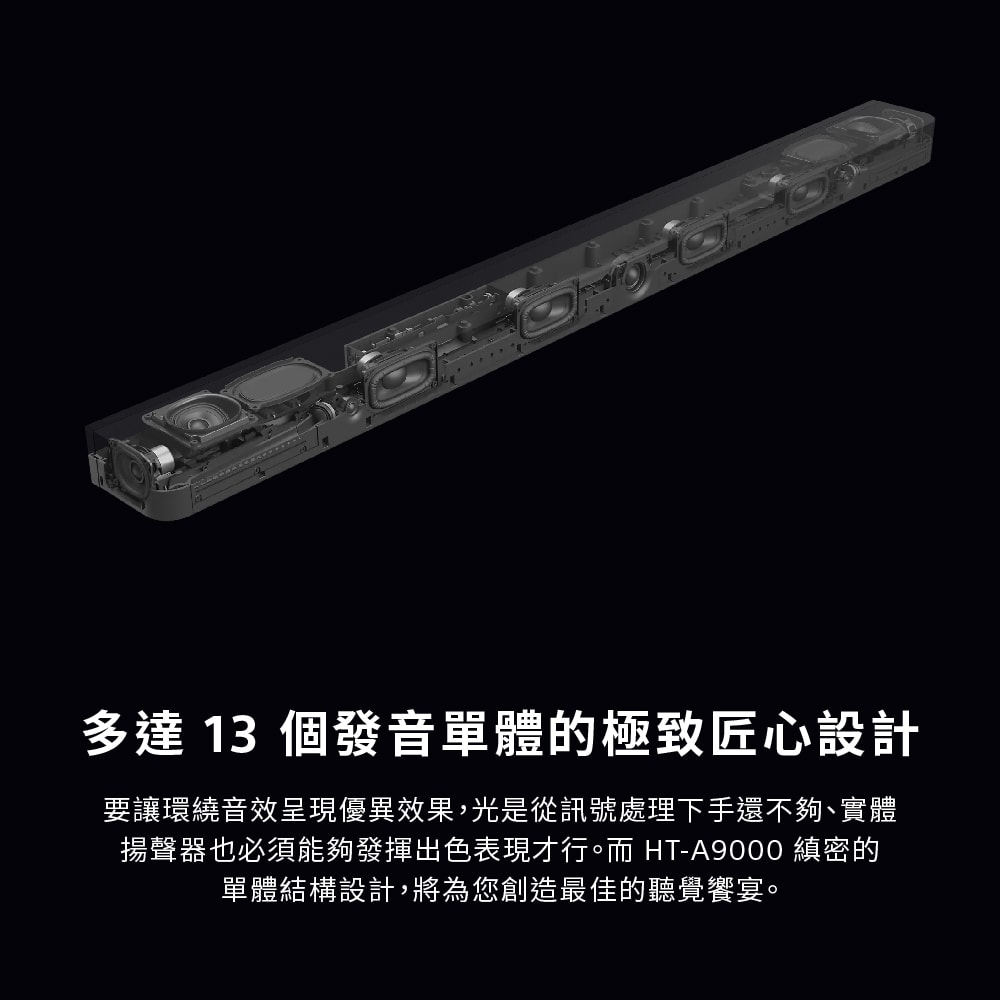 【SONY 索尼】HT-A9000+SA-SW7