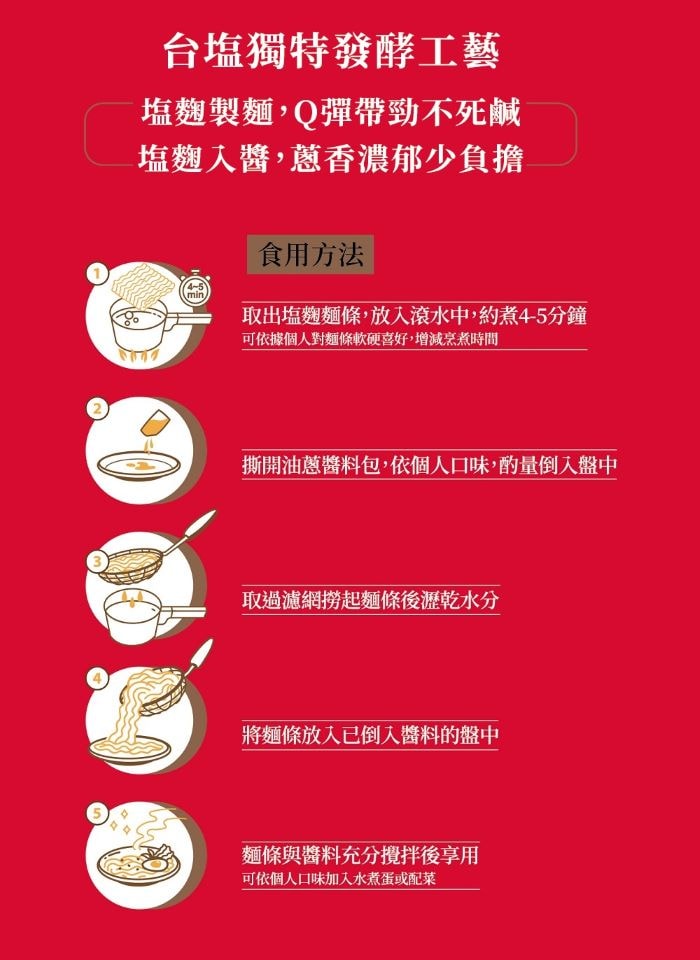 【台鹽生技】塩麴醬拌麵-油蔥風味 4包/袋*12袋 (共48包)效期2026.04月