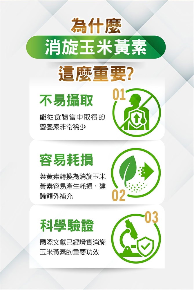 【台塑生醫】成人金盞花葉黃素PLUS複方膠囊(60粒/瓶) 2盒/組