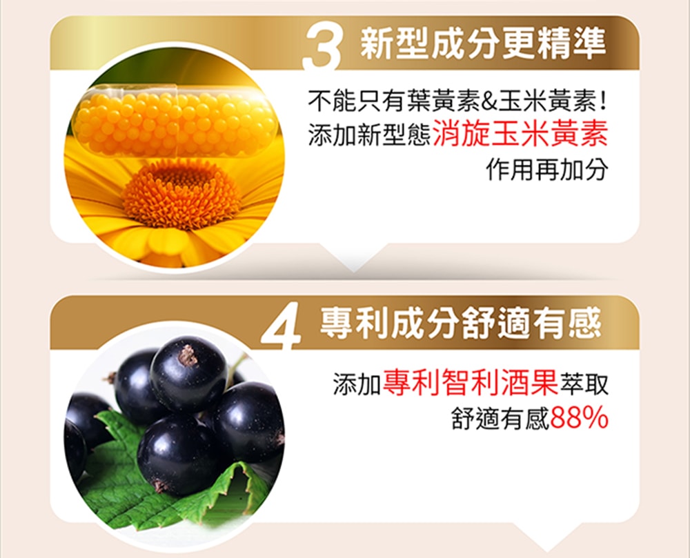 【台塑生醫】成人金盞花葉黃素PLUS複方膠囊(60粒/瓶) 2盒/組