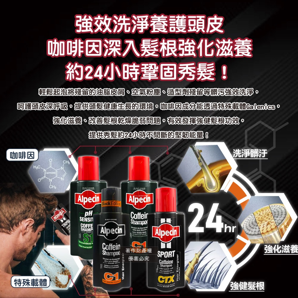 【Alpecin】強健髮根控油不含矽靈咖啡因洗髮露250ml/瓶-C1黑色經典(清爽柑橘香調,90周年限定,舒涼護髮洗髮精,男士調理油性髮質洗淨頭皮)