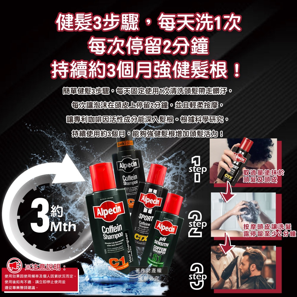 【Alpecin】強健髮根控油不含矽靈咖啡因洗髮露250ml/瓶-C1黑色經典(清爽柑橘香調,90周年限定,舒涼護髮洗髮精,男士調理油性髮質洗淨頭皮)